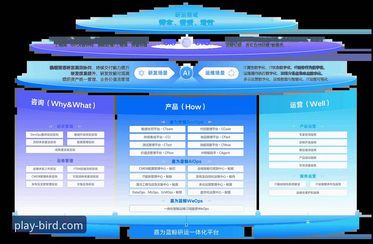 小鸟体育是正规平台吗 资深用户深度剖析:小鸟体育平台正规性实战经验与创新探索